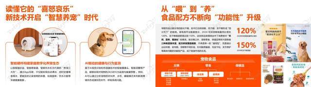 家人“它经济”比你想象更猛烈AG真人游戏第一品牌从看门到(图3)