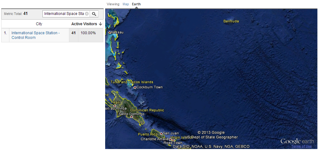 Lokasi ISS di Segitiga Bermuda ?